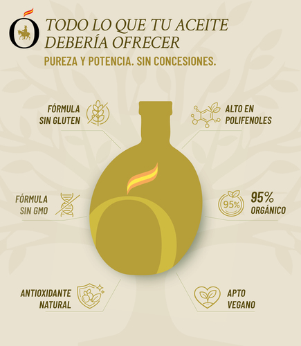 Aceite de Oliva Virgen Extra DOP variedad Picual y Cornicabra Cristal