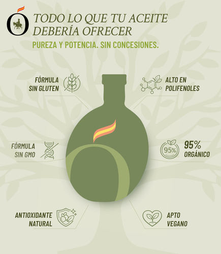 Aceite de oliva Virgen Extra DOP variedad Arbequina PET