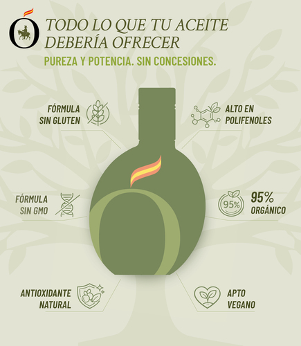 Aceite de oliva Virgen Extra DOP variedad Arbequina Mario Sandoval Cristal